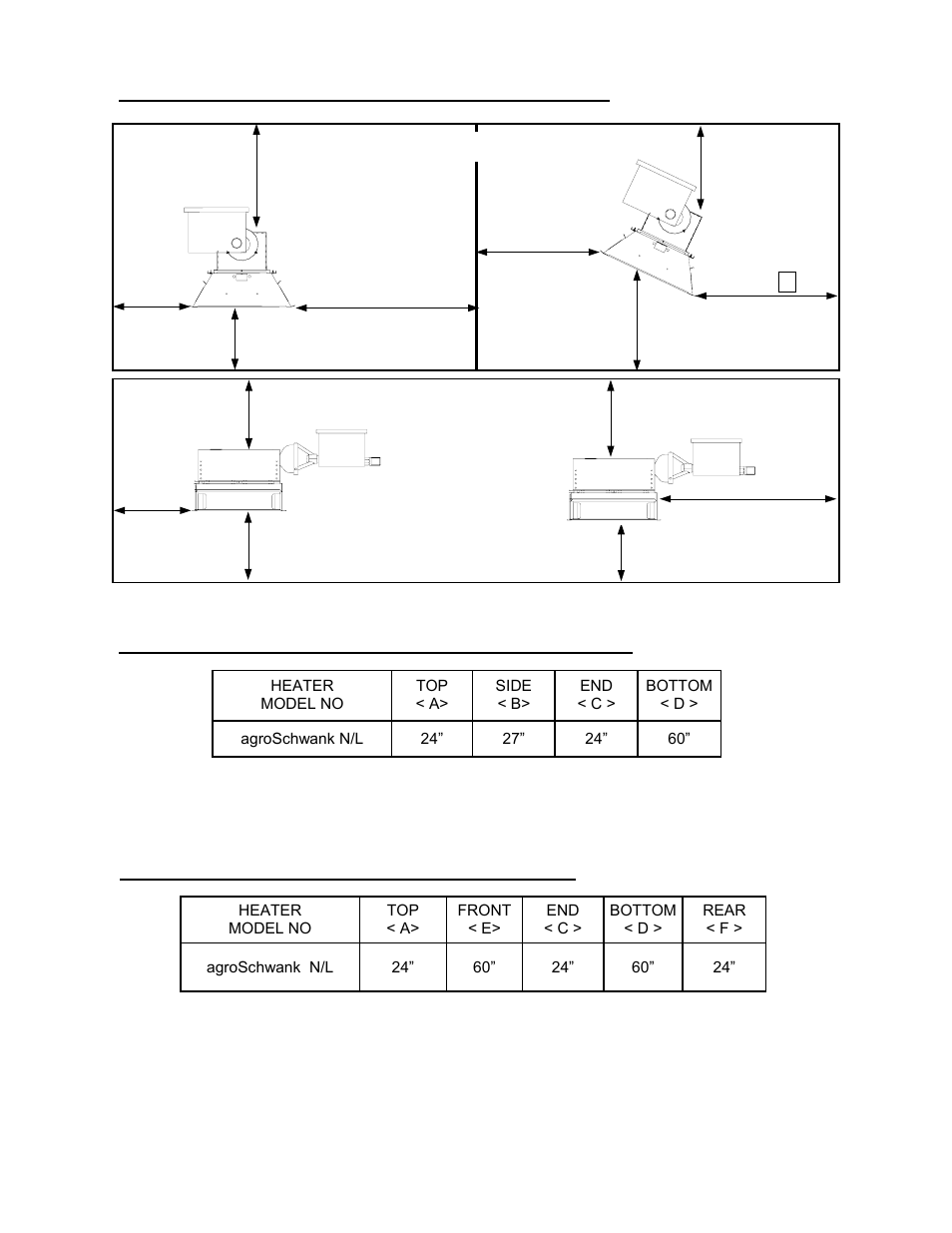 3 mounting diagram for pork nursery heaters page 9, 4 horizontal clearances to combustibles chart, 5 angle clearances to combustibles chart | Schwank agroSchwank User Manual | Page 12 / 17