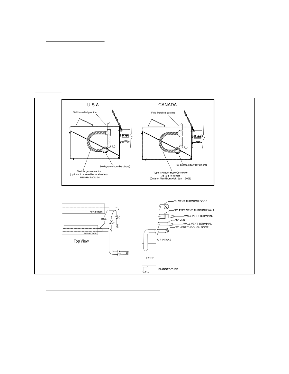 See wiring diagrams pages 16 & 17) | Schwank ATH Brooder/Agricultural Series User Manual | Page 17 / 32