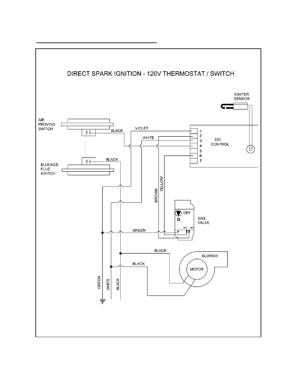 Schwank ATH Brooder/Agricultural Series User Manual | Page 21 / 32