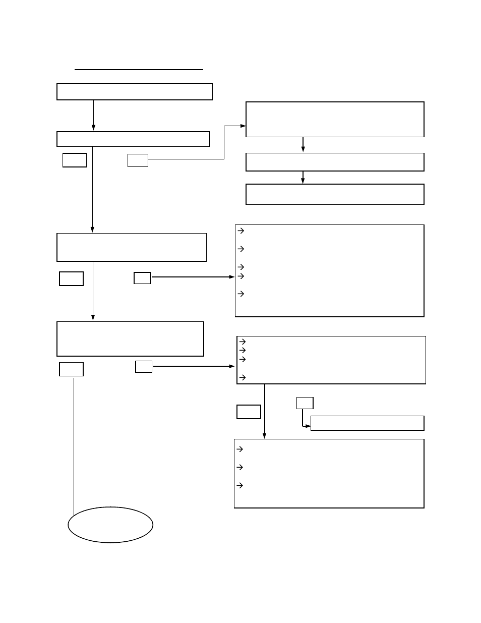 Schwank ATH Brooder/Agricultural Series User Manual | Page 22 / 32