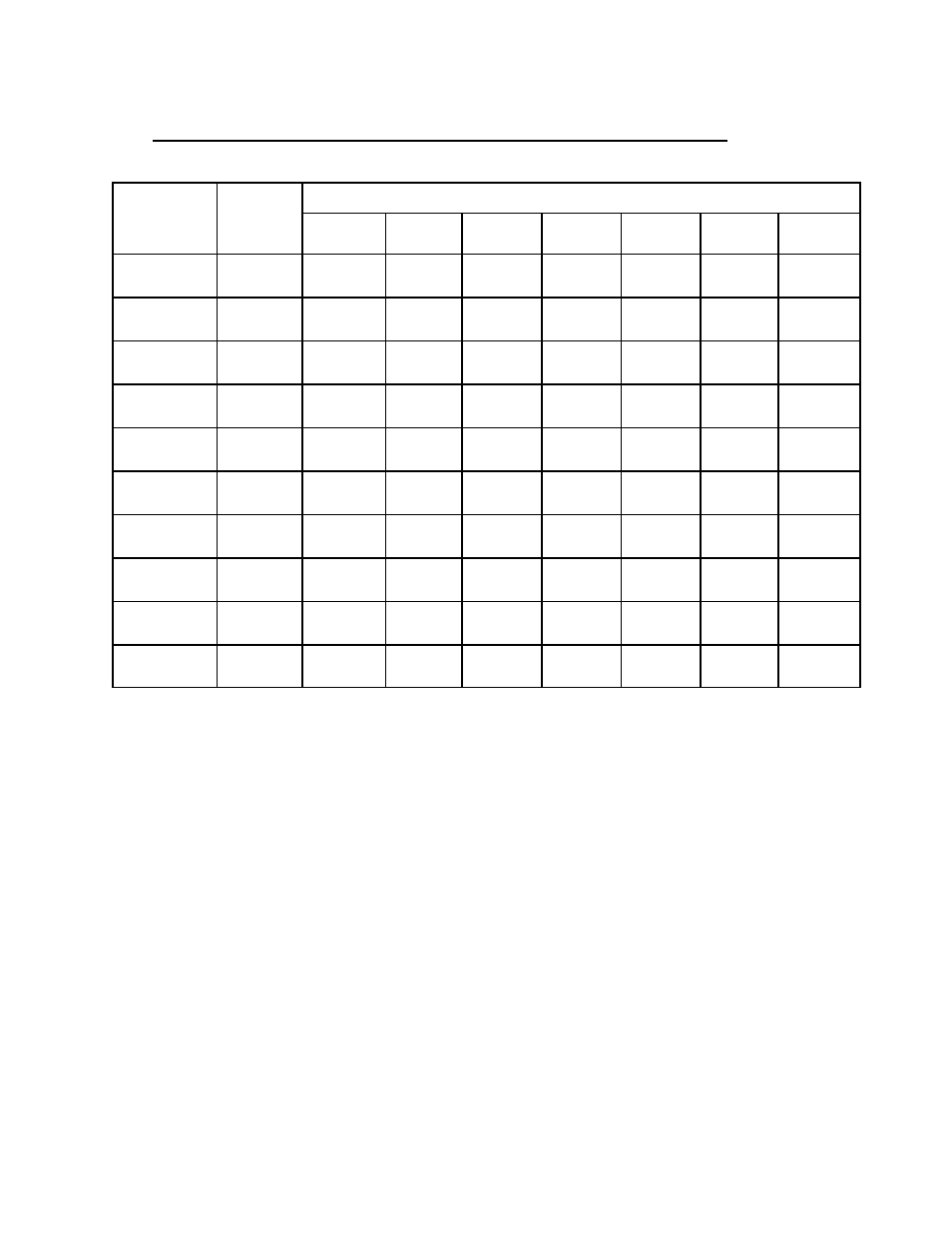 Orifice - altitude conversion chart: usa only, Page 26 | Schwank ATH Brooder/Agricultural Series User Manual | Page 30 / 32