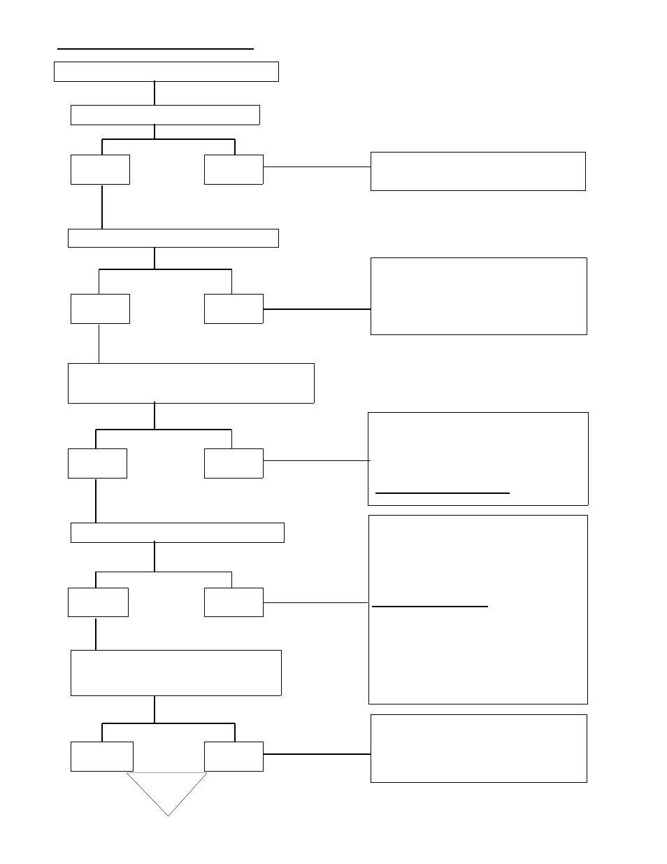 No yes no yes no yes, Yes no | Schwank patioSchwank 1100 User Manual | Page 14 / 17