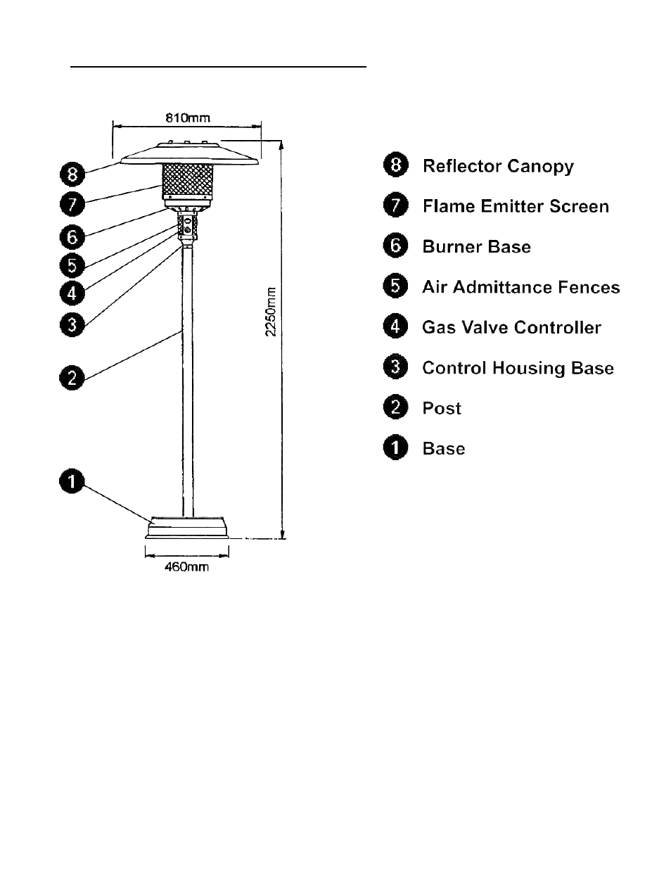 Main components and dimensions | Schwank 4N/L62-J Pole Mounted User Manual | Page 8 / 19