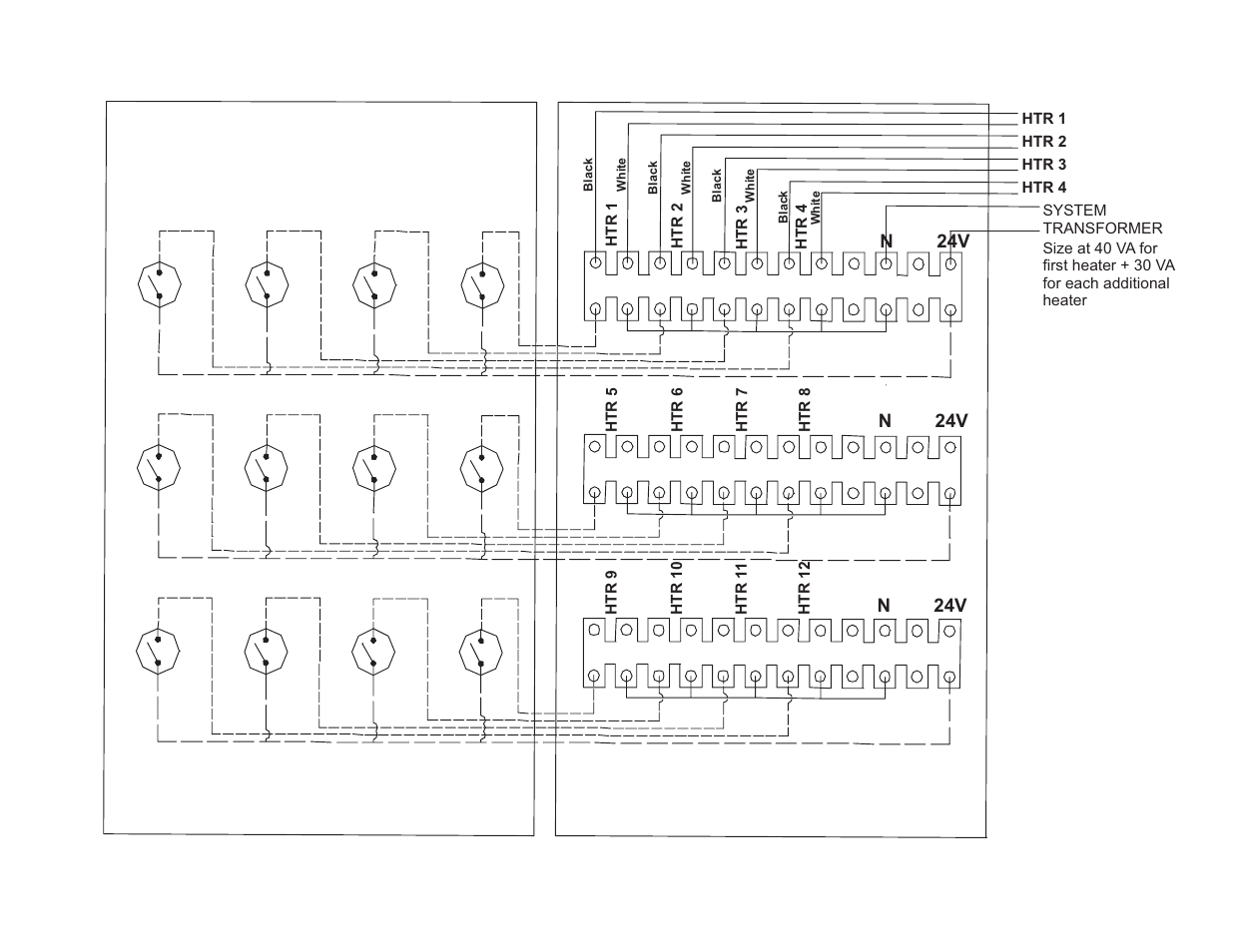Schwank Control Panel - Patio User Manual | Page 3 / 3