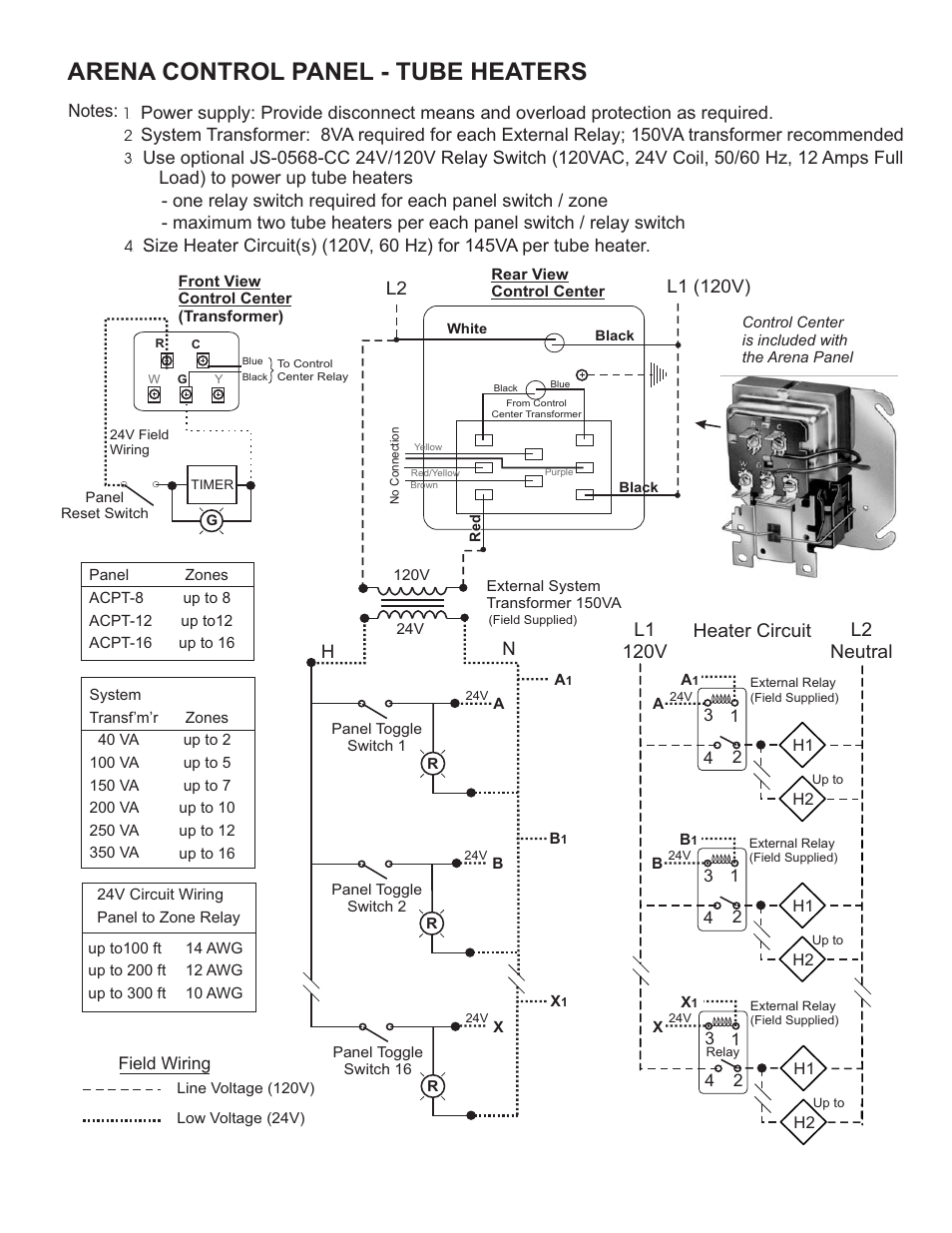 Arena control panel - tube heaters | Schwank Control Panel - Arena User Manual | Page 6 / 6