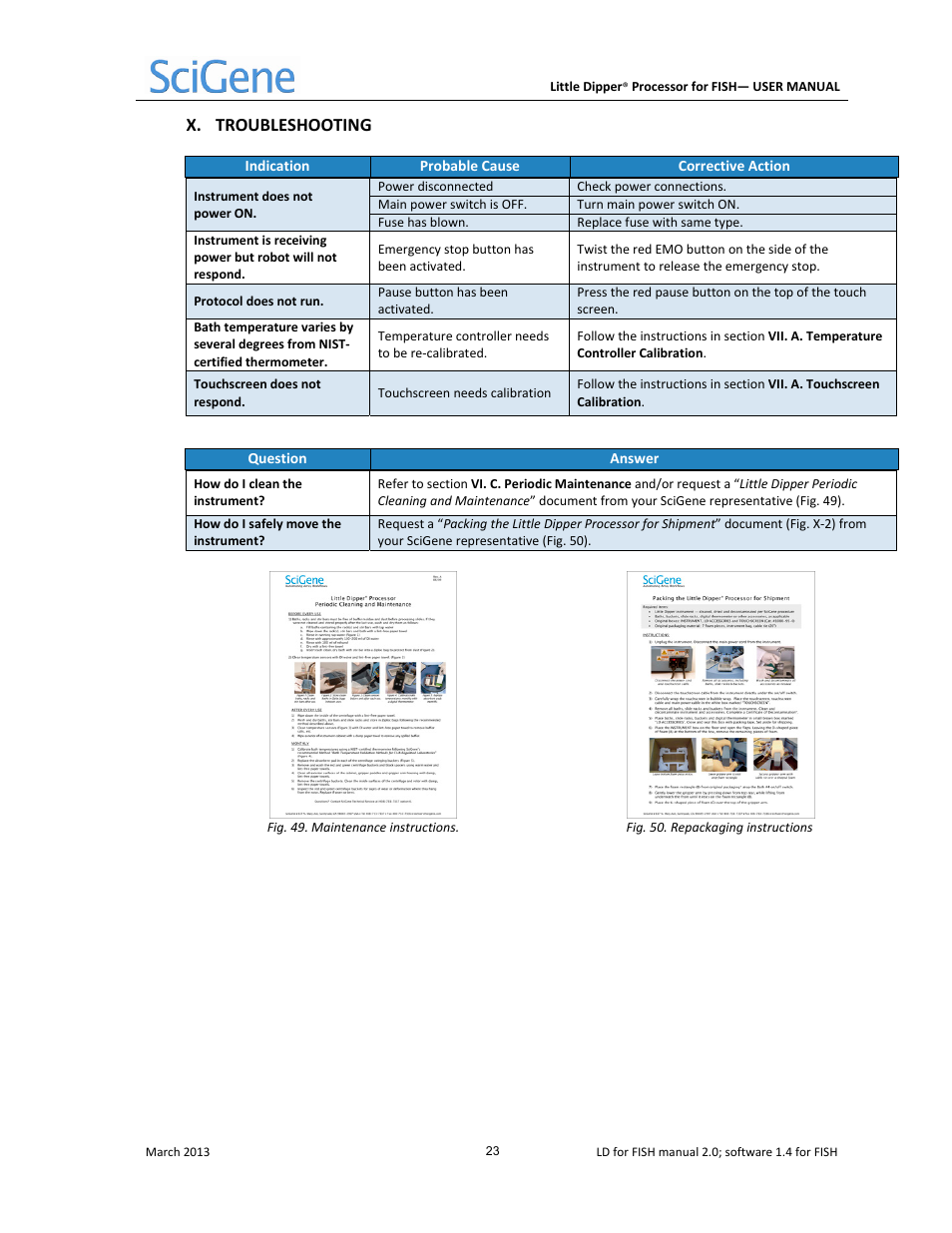 X. troubleshooting | SciGene Little Dipper Processor for FISH User Manual | Page 24 / 26