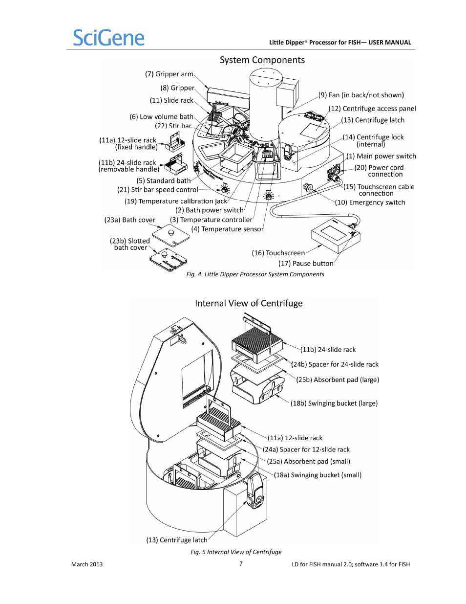 SciGene Little Dipper Processor for FISH User Manual | Page 8 / 26