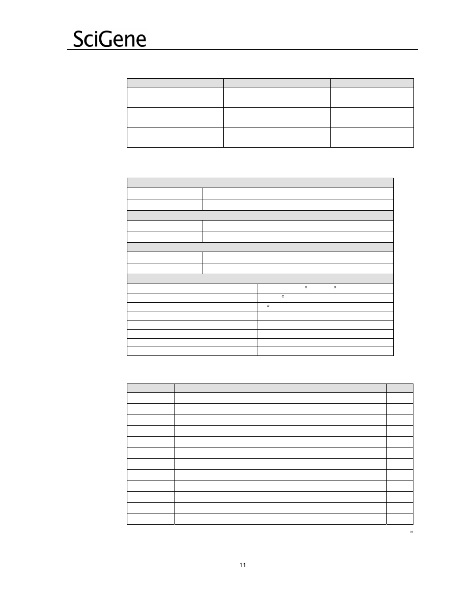 V. troubleshooting, Vi. specifications, Vii. rotators and accessories | SciGene 400 Hybridization Incubator User Manual | Page 12 / 12