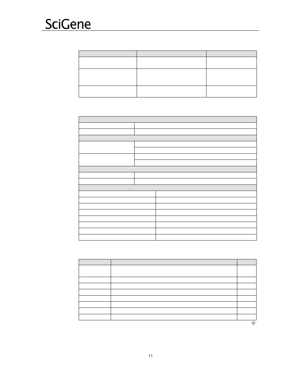 SciGene 700 Microarray Oven User Manual | Page 12 / 12