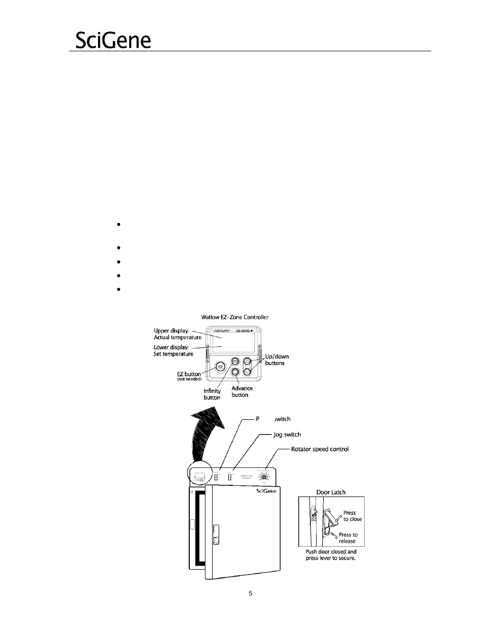 SciGene 700 Microarray Oven User Manual | Page 6 / 12