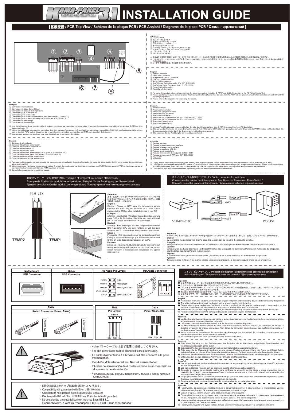 Manual_sckmpn-3100_p2_b4, Rt1 rt2, Sckmpn-3100 pc case | Scythe Kama Panel 3.1 User Manual | Page 2 / 4