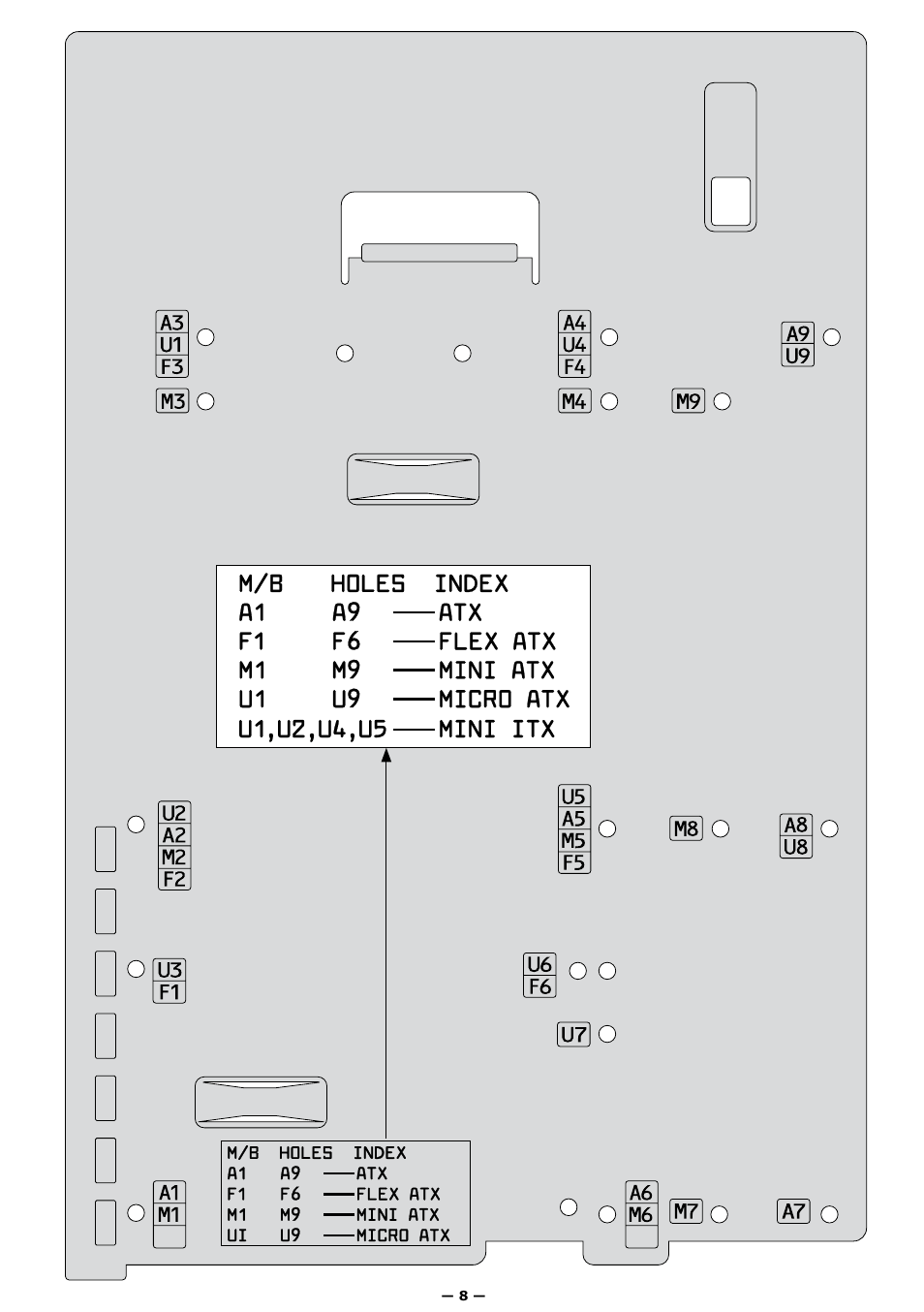 Scythe FenrisWolf PC Case User Manual | Page 9 / 12
