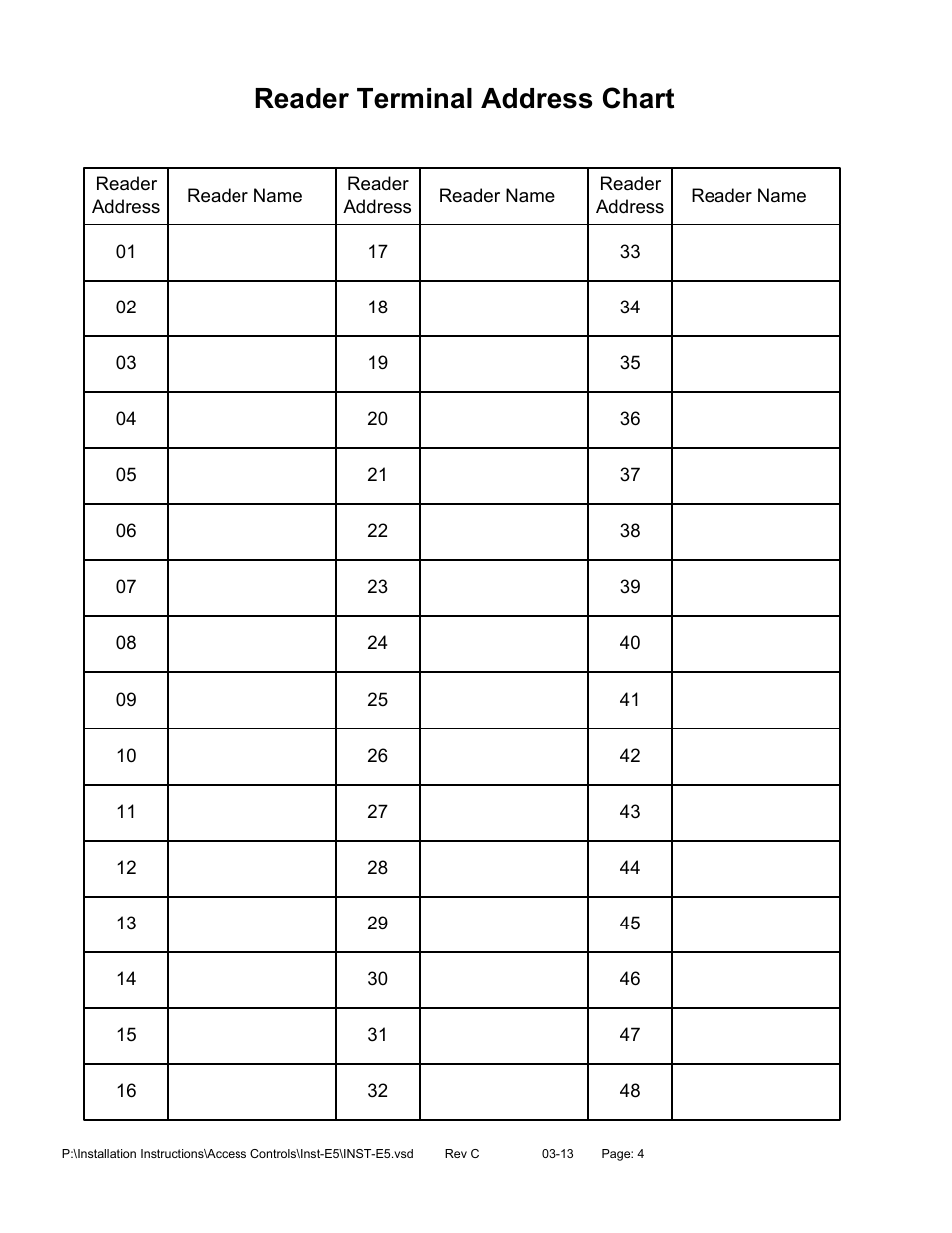Reader terminal address chart | SDC E5 Series Access Control System User Manual | Page 5 / 30