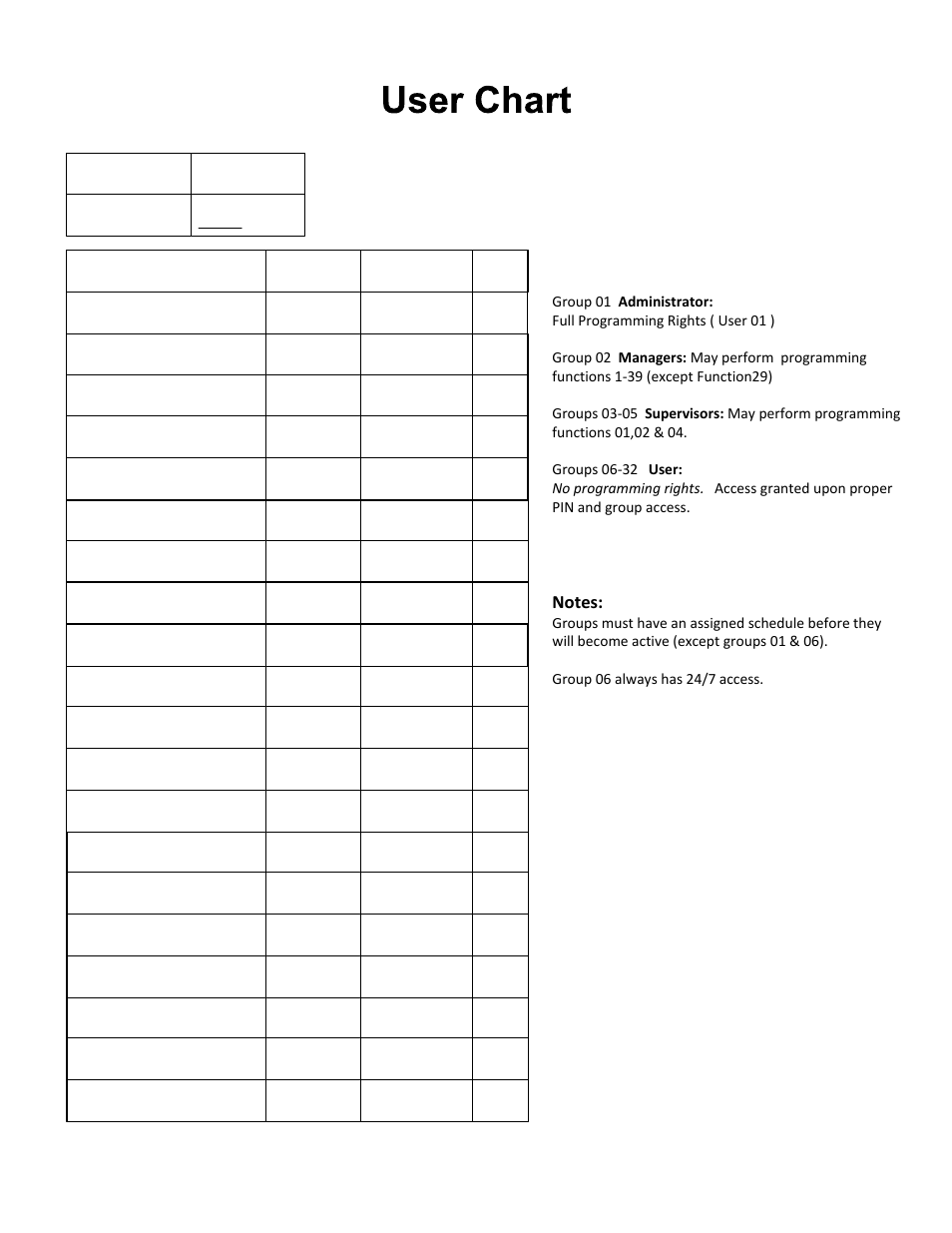 SDC E75 STANDALONE ELECTRONIC LOCKSET User Manual | Page 6 / 6