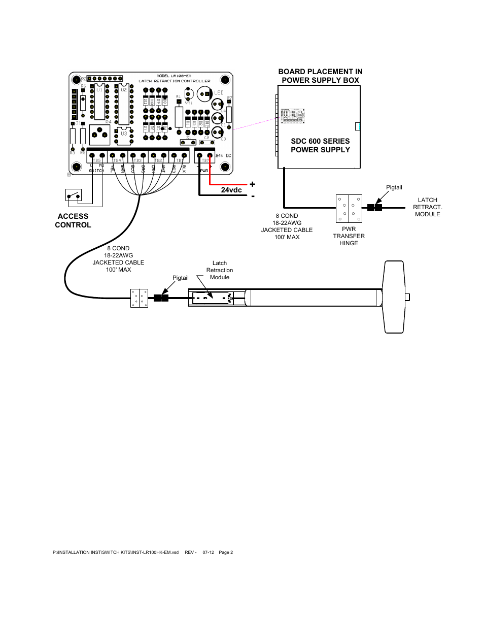 SDC LR100HK-EM (Hager) EXTERNAL ELECTRIC LATCH RETRACTION DEVICE KIT User Manual | Page 2 / 2