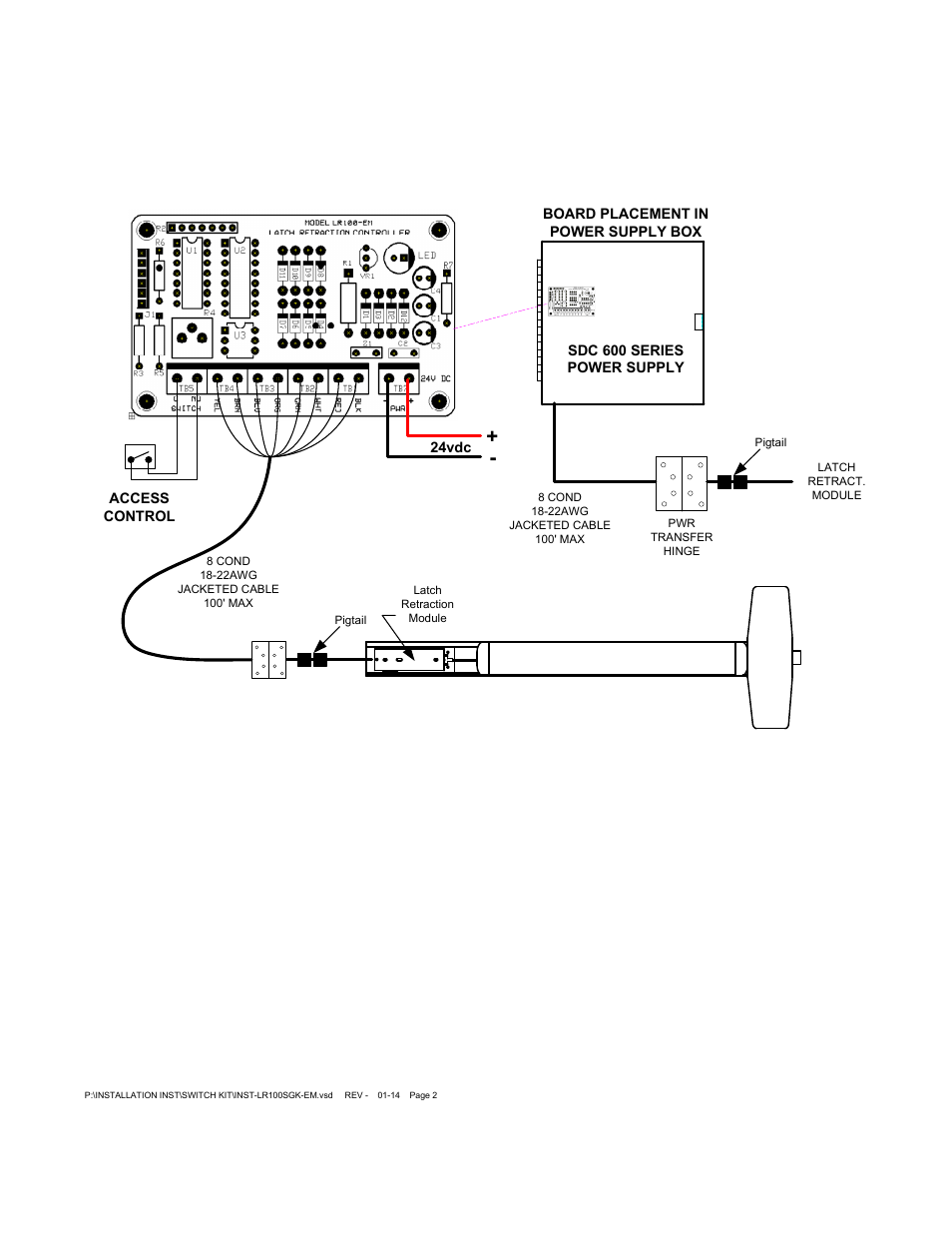 SDC LR100SGK-EM ELECTRIC LATCH RETRACTION DEVICE KIT SARGENT 8600, 8700 & 8800 User Manual | Page 2 / 2