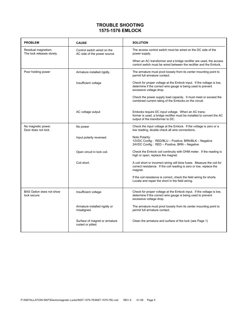 SDC 1576 EMLOCK User Manual | Page 5 / 5