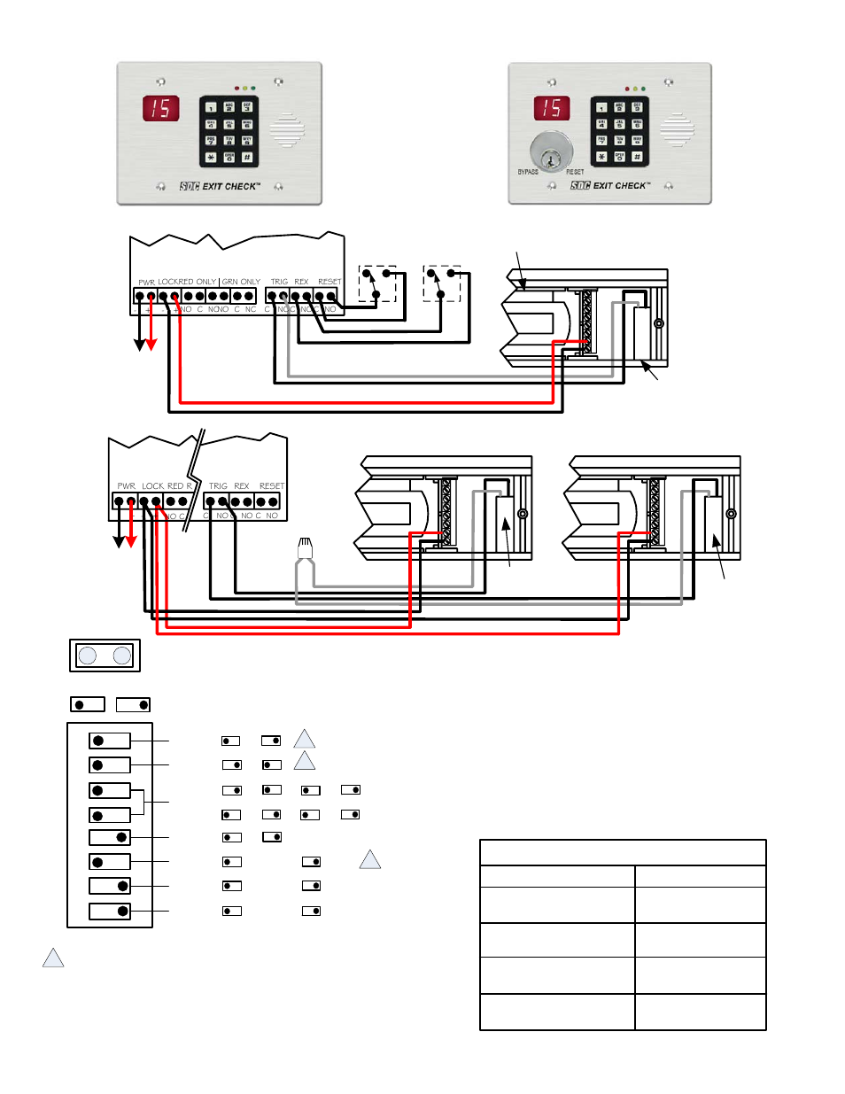 Sdc models, De / 101-kde, Remote rex remote reset | Dip switch settings, Jumper j1 | SDC 101-DE/101-KDE Delayed Egress Controller User Manual | Page 6 / 12