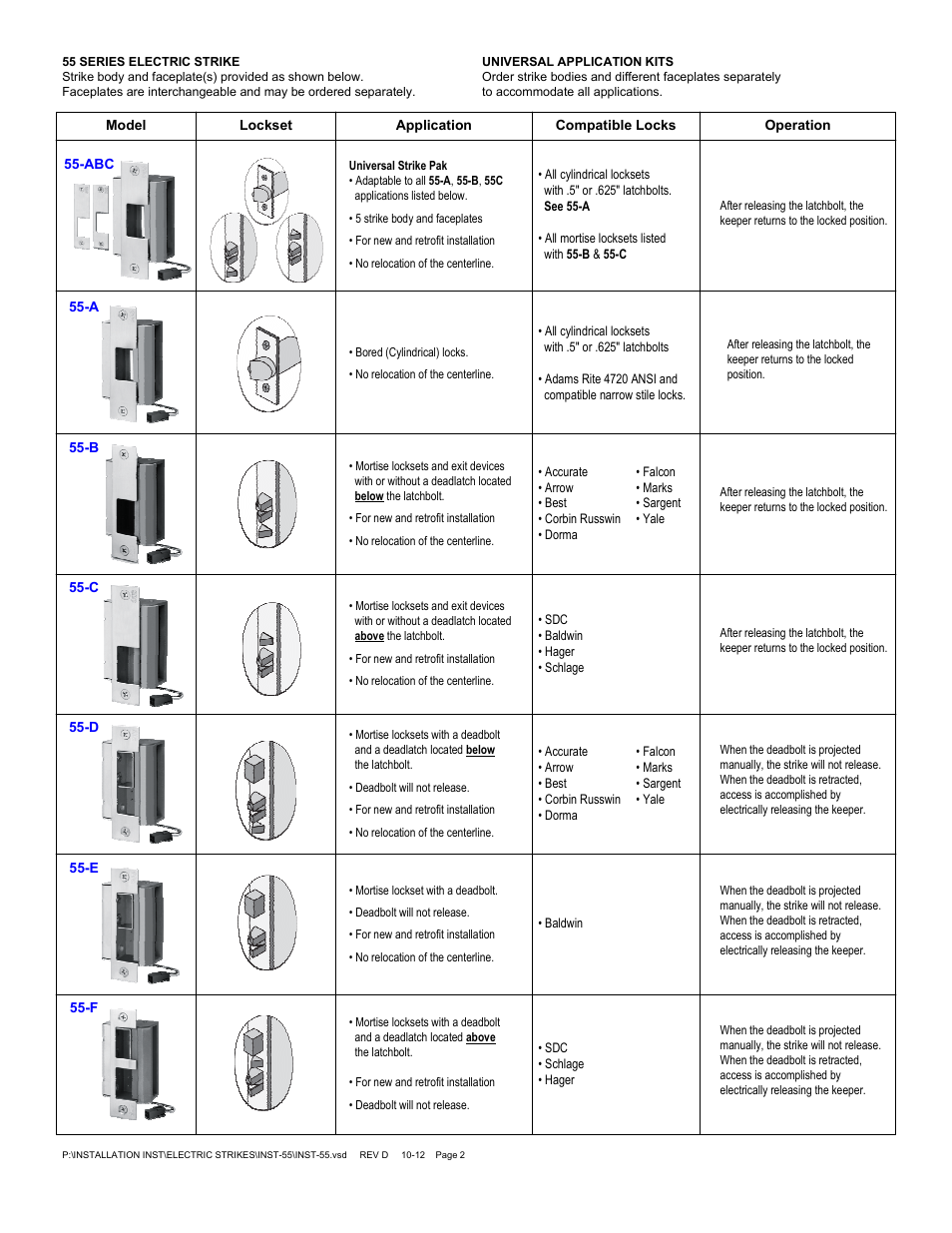 SDC 55 SERIES ELECTRIC STRIKE User Manual | Page 2 / 4
