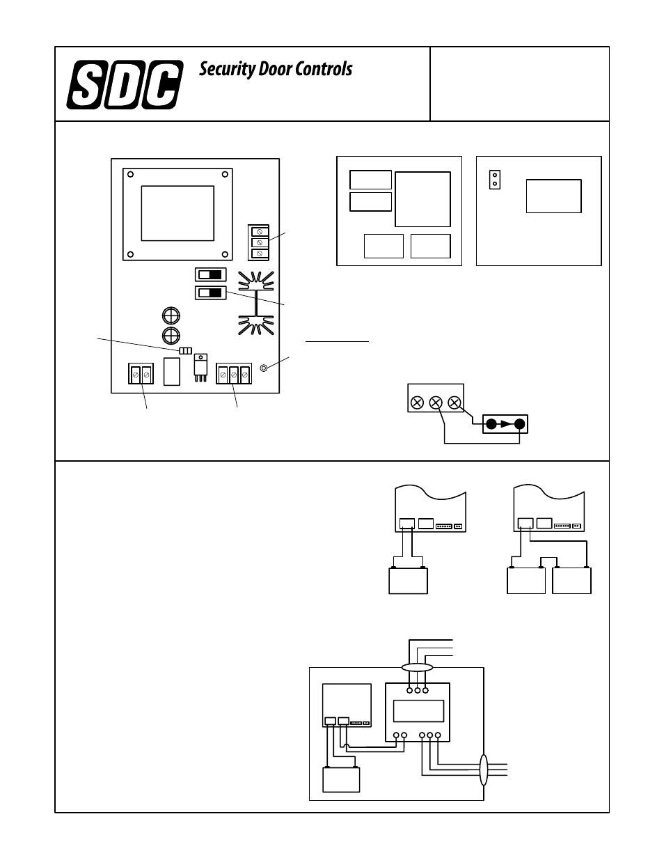 Inst-602rf-cul.pdf, Test unit annually, Power supply specifications | Component locations, Model 602rf-cul, Cover, Main system on-off | SDC 602RF User Manual | Page 2 / 2
