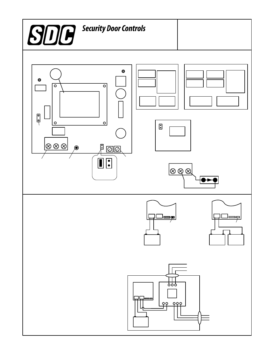 Inst-631rf-cul_631rfa-cul.pdf, Test unit annually, Power supply specifications | Cover, Main system on-off | SDC 631RF/631RFA User Manual | Page 2 / 2