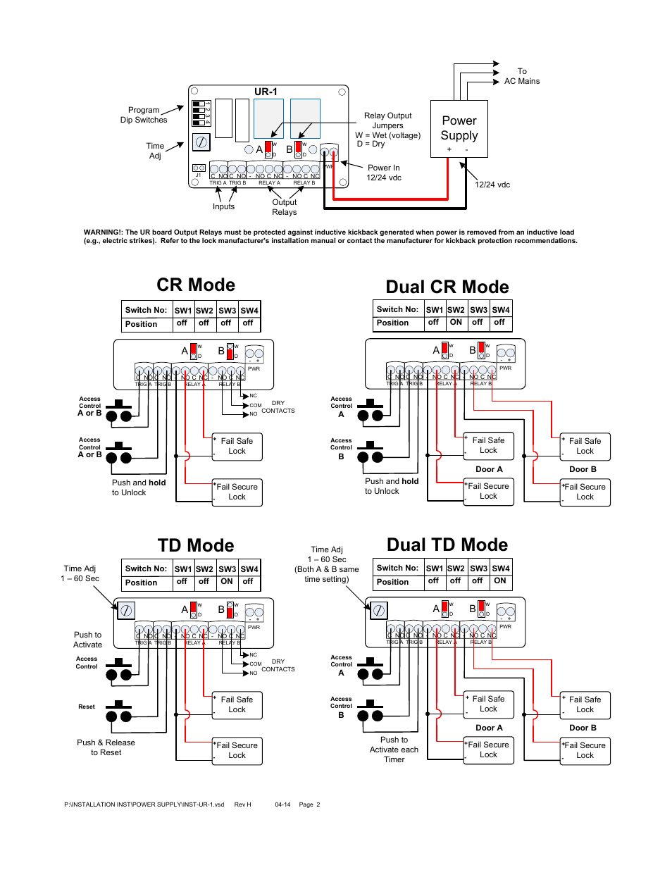 Dual cr mode, Cr mode, Td mode | Dual td mode, Power supply, Ur-1 | SDC UR-1 User Manual | Page 2 / 6