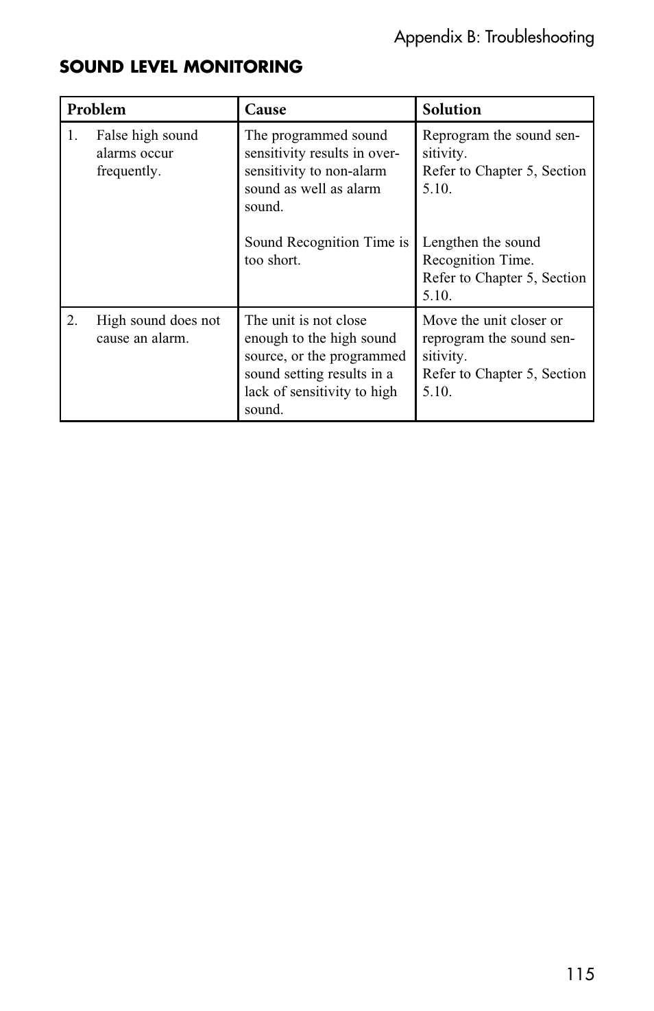 Sensaphone 400 User Manual | Page 117 / 134