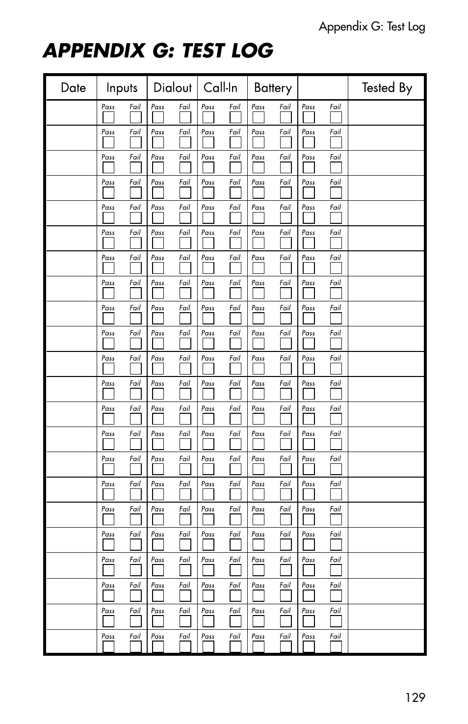 Appendix g: test log | Sensaphone 400 User Manual | Page 131 / 134