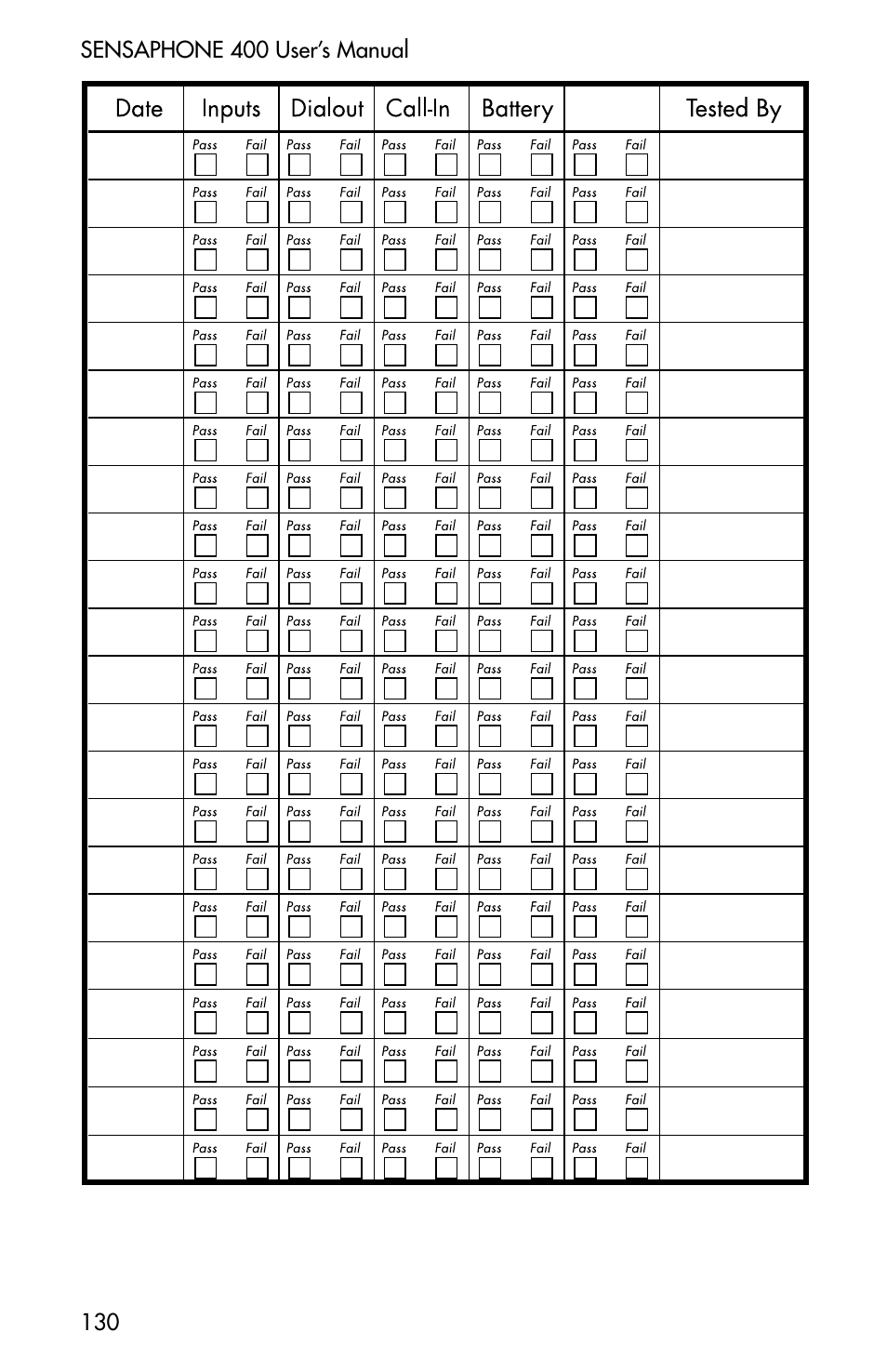 Sensaphone 400 User Manual | Page 132 / 134