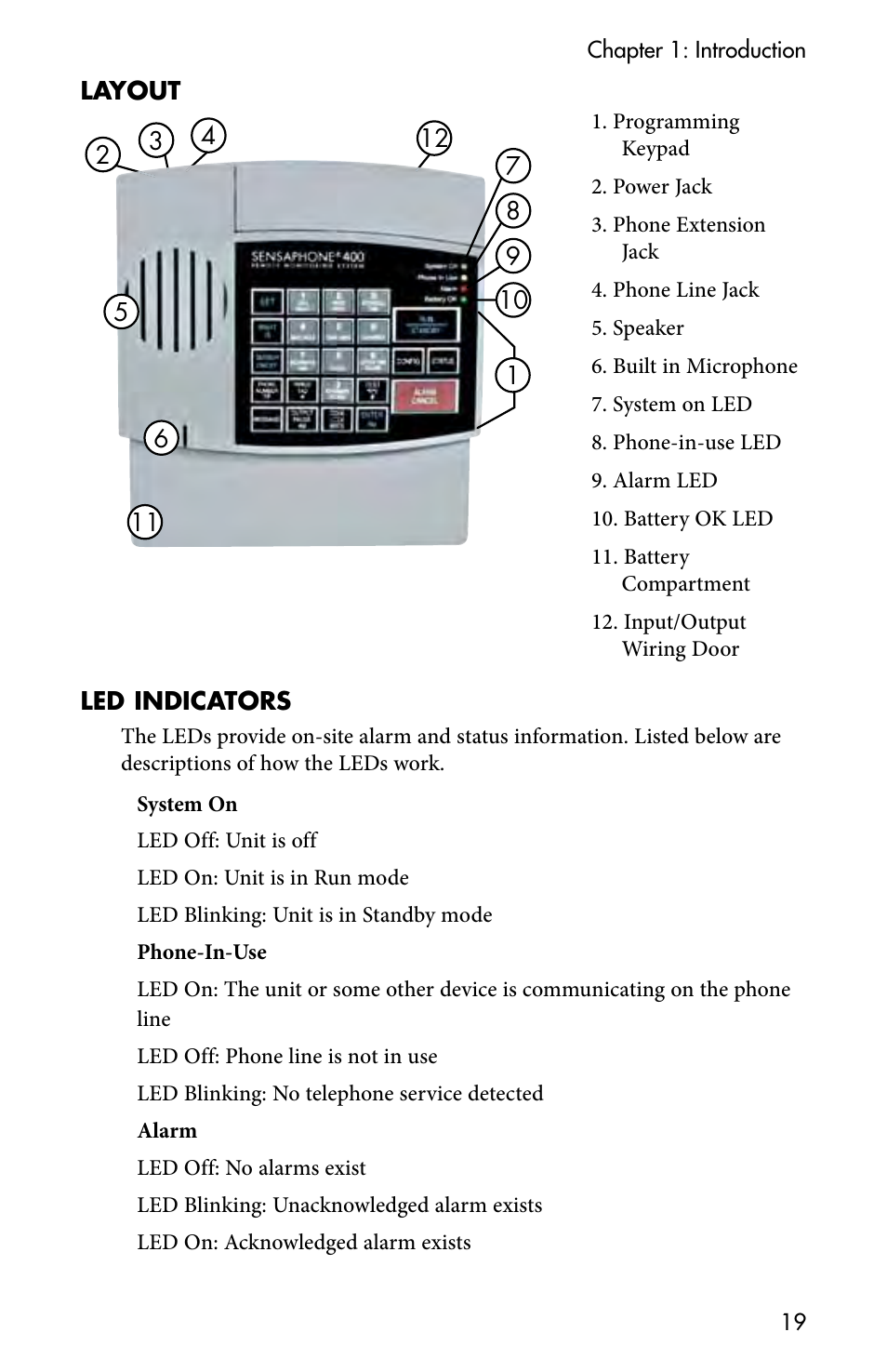 Sensaphone 400 User Manual | Page 21 / 134