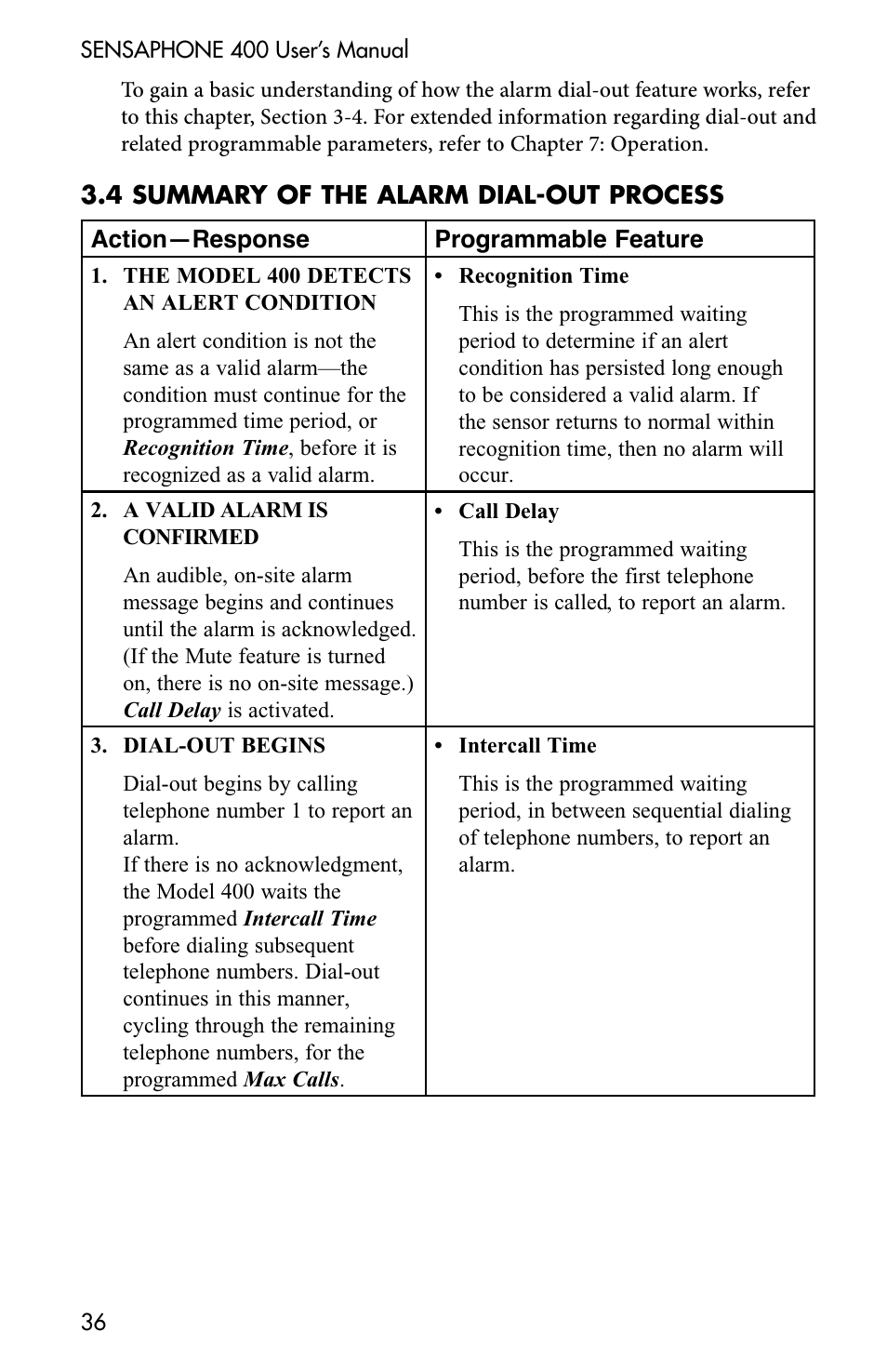 Sensaphone 400 User Manual | Page 38 / 134