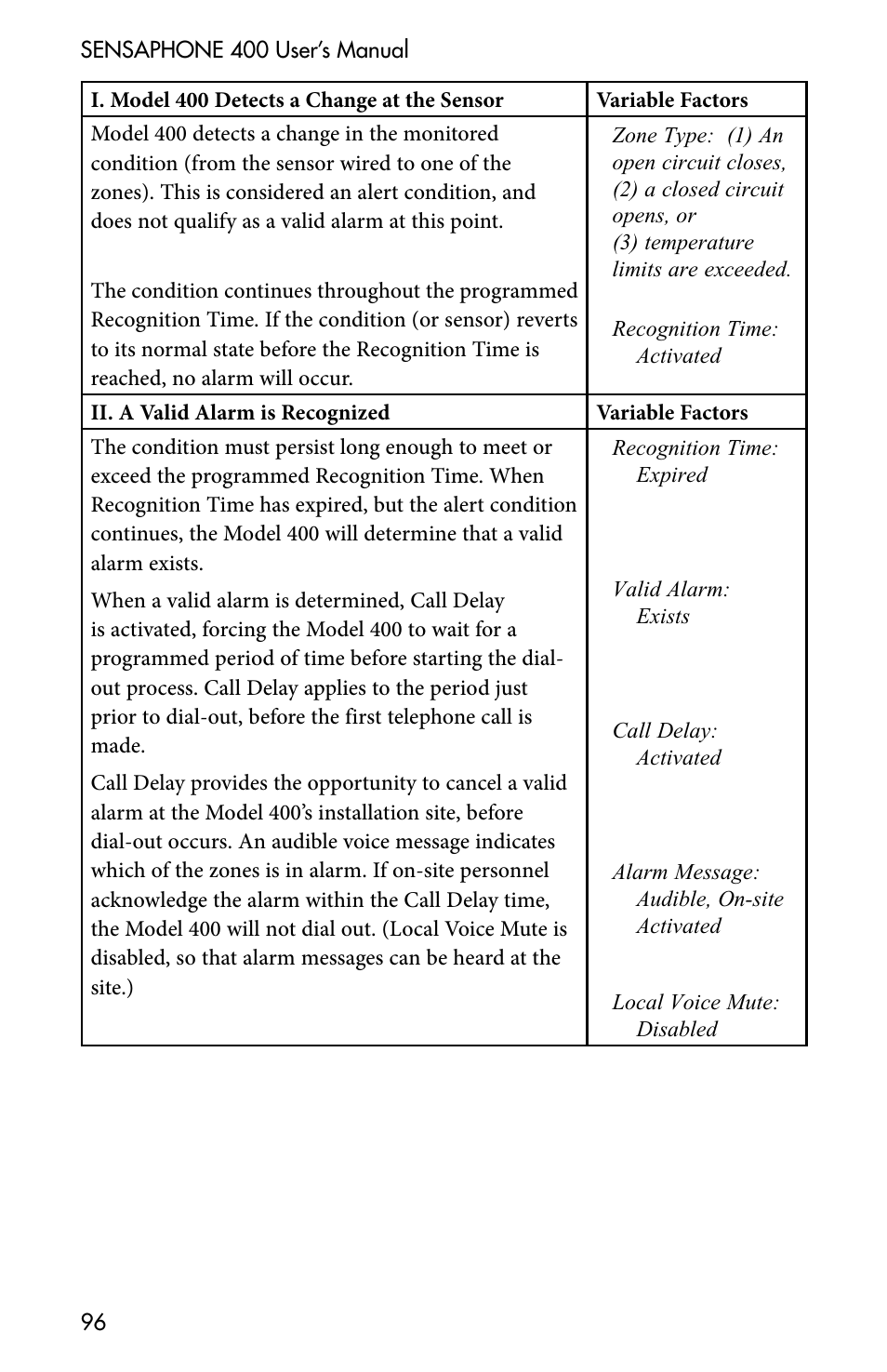 Sensaphone 400 User Manual | Page 98 / 134