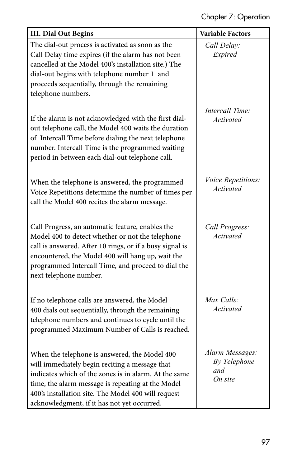 Sensaphone 400 User Manual | Page 99 / 134