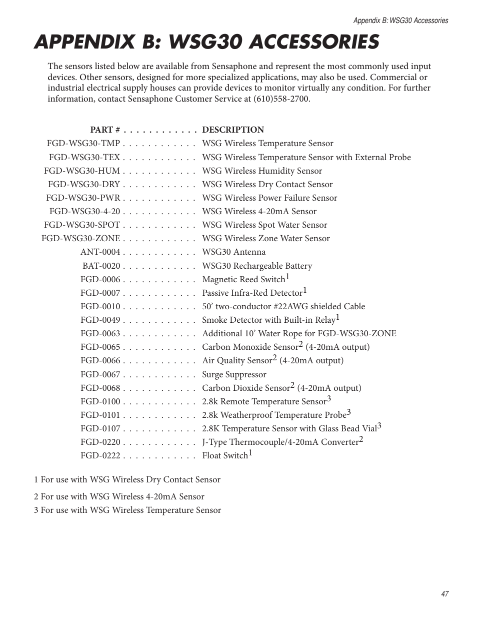 Appendix b: wsg30 accessories | Sensaphone WSG30 System Users manual User Manual | Page 47 / 57