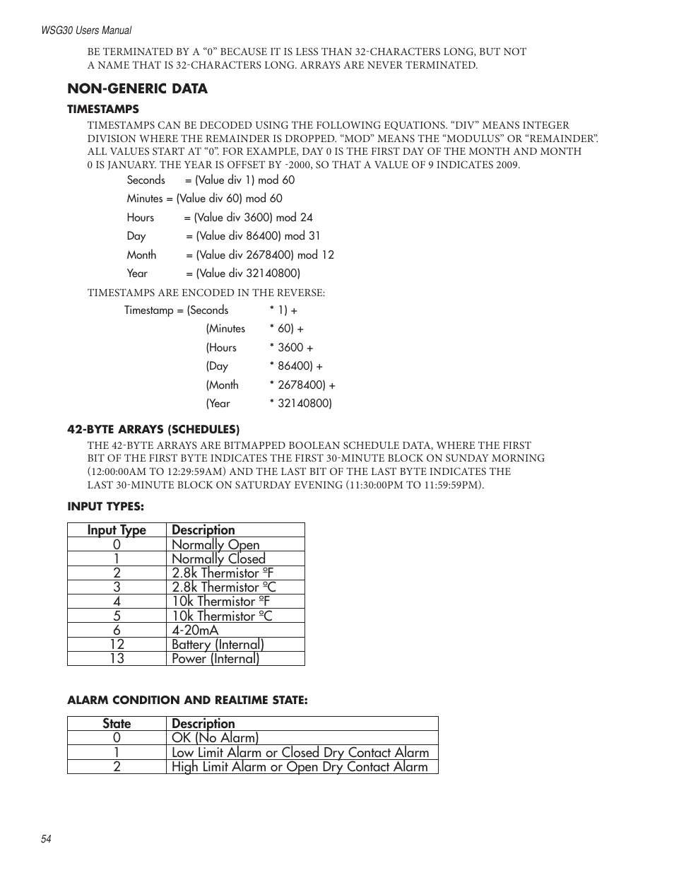 Sensaphone WSG30 System Users manual User Manual | Page 54 / 57