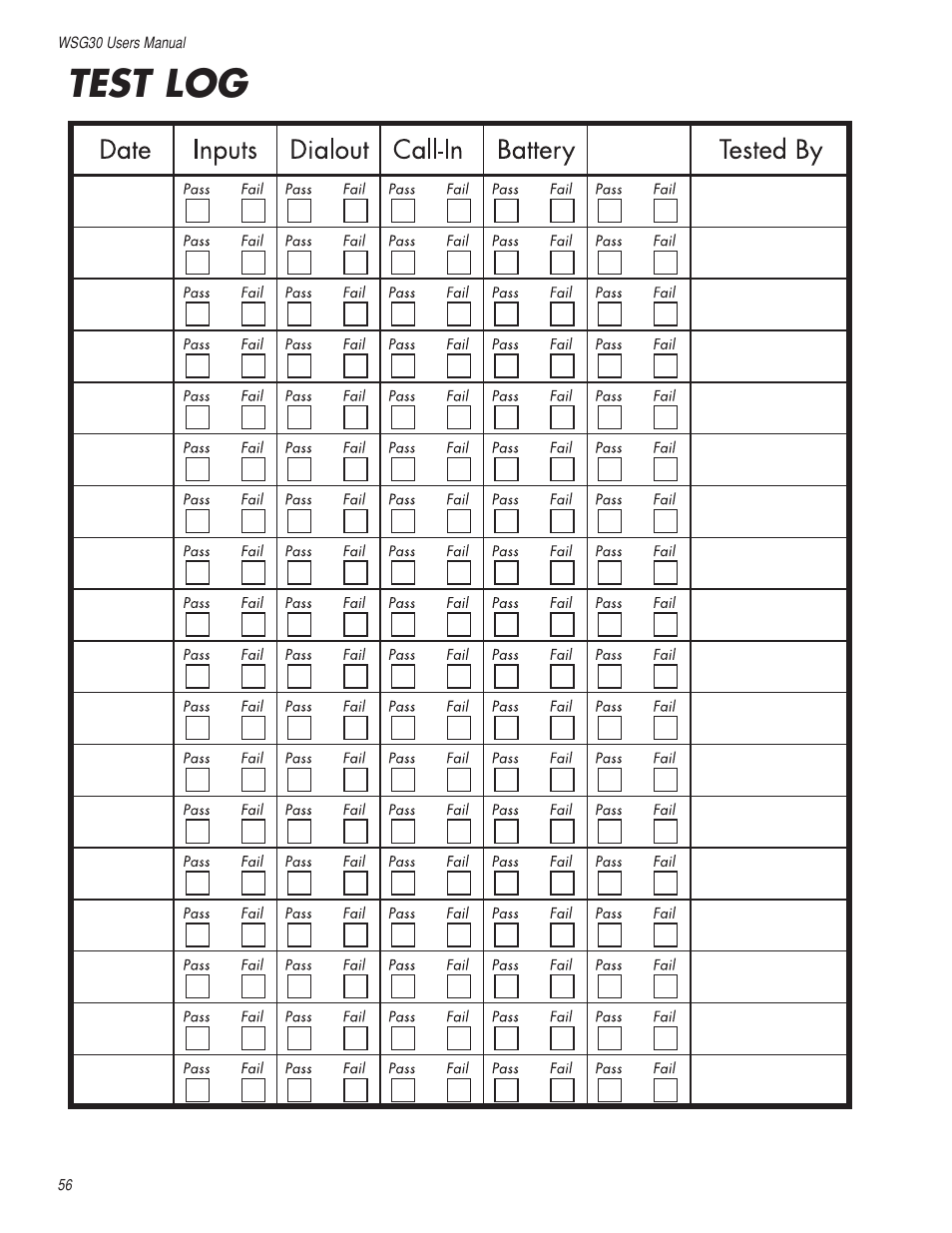 Test log | Sensaphone WSG30 System Users manual User Manual | Page 56 / 57