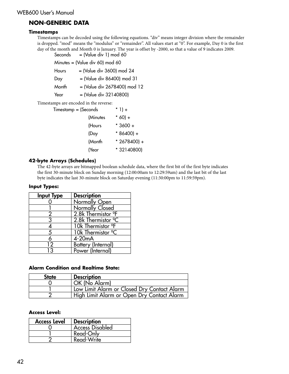 Sensaphone WEB600 Users manual User Manual | Page 42 / 57