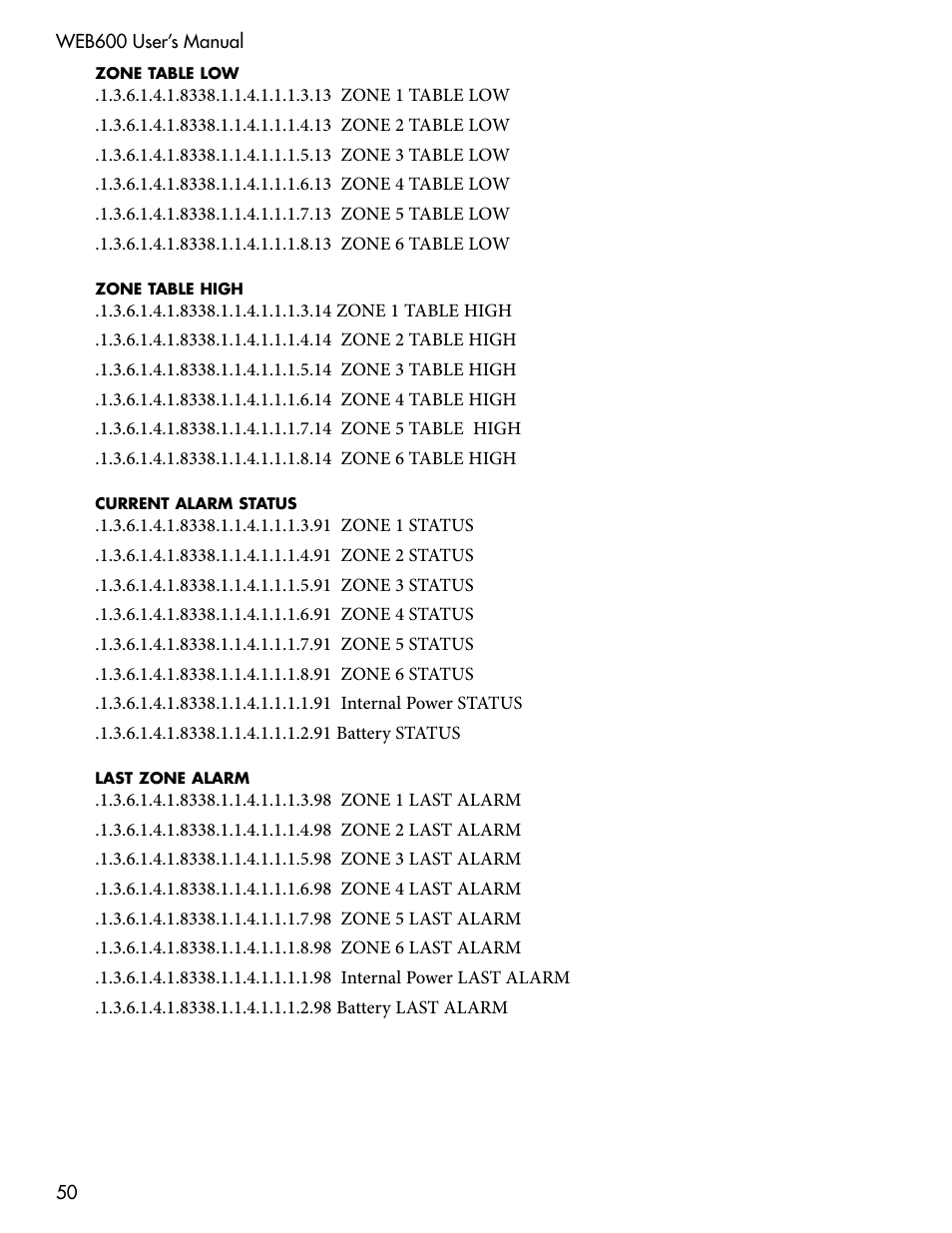 Datalogger | Sensaphone WEB600 Users manual User Manual | Page 50 / 57