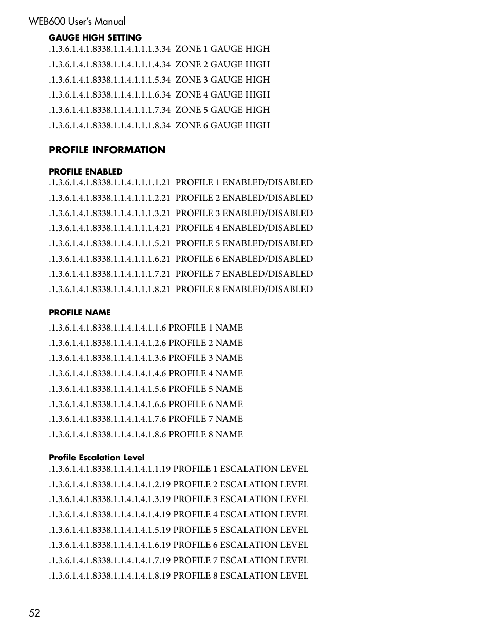 Sensaphone WEB600 Users manual User Manual | Page 52 / 57