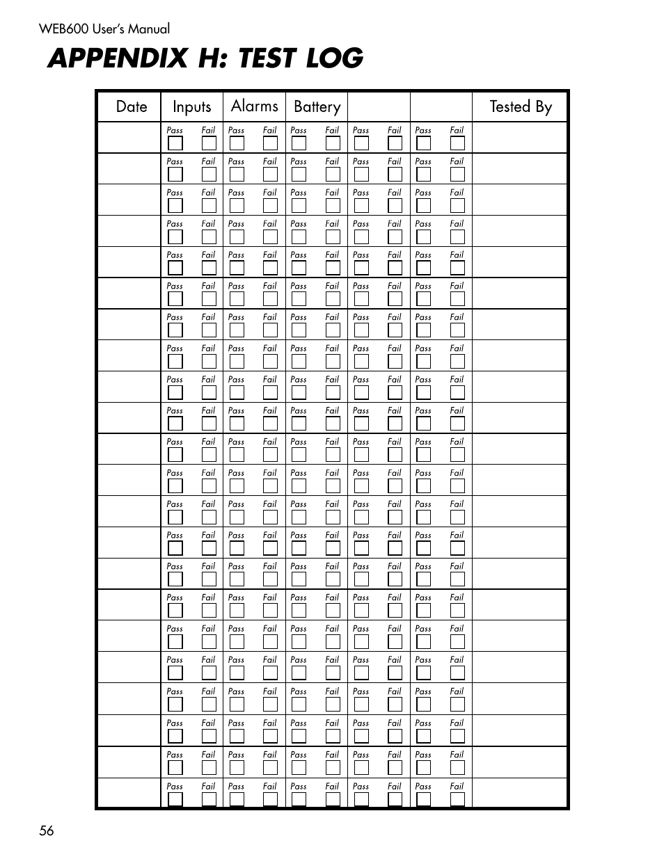 Appendix h: test log | Sensaphone WEB600 Users manual User Manual | Page 56 / 57