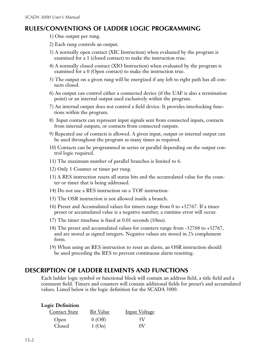 Rules/conventions of ladder logic programming, Description of ladder elements and functions | Sensaphone SCADA 3000 Users manual User Manual | Page 158 / 318