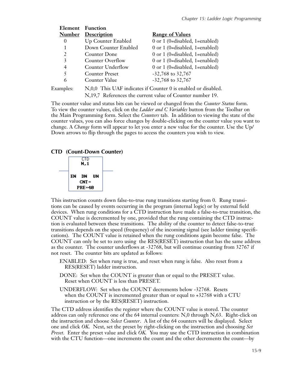 Ctd (count-down counter), Ctd (count-down counter) -9 | Sensaphone SCADA 3000 Users manual User Manual | Page 165 / 318