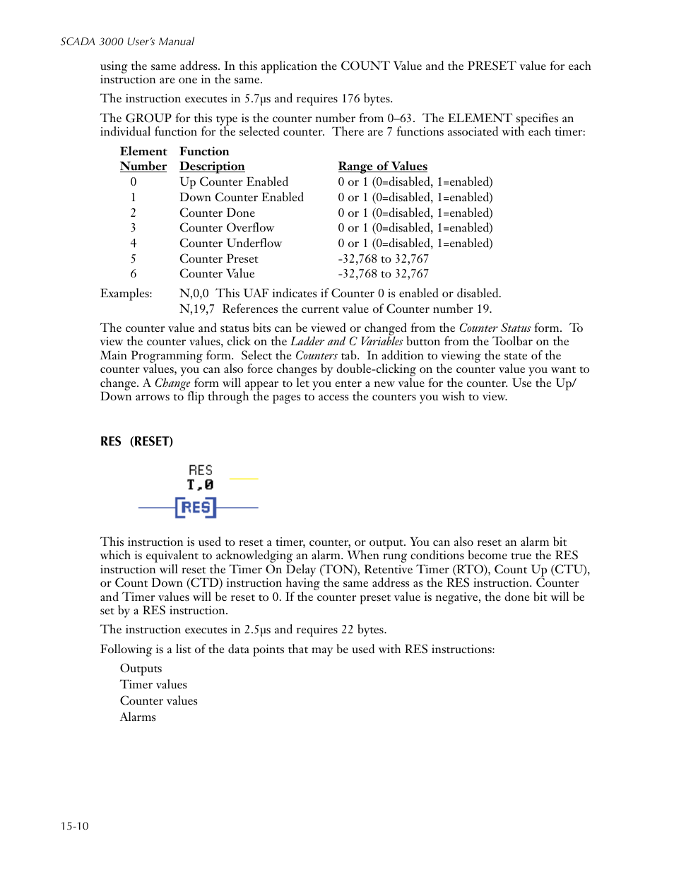 Res (reset), Res (reset) -10 | Sensaphone SCADA 3000 Users manual User Manual | Page 166 / 318