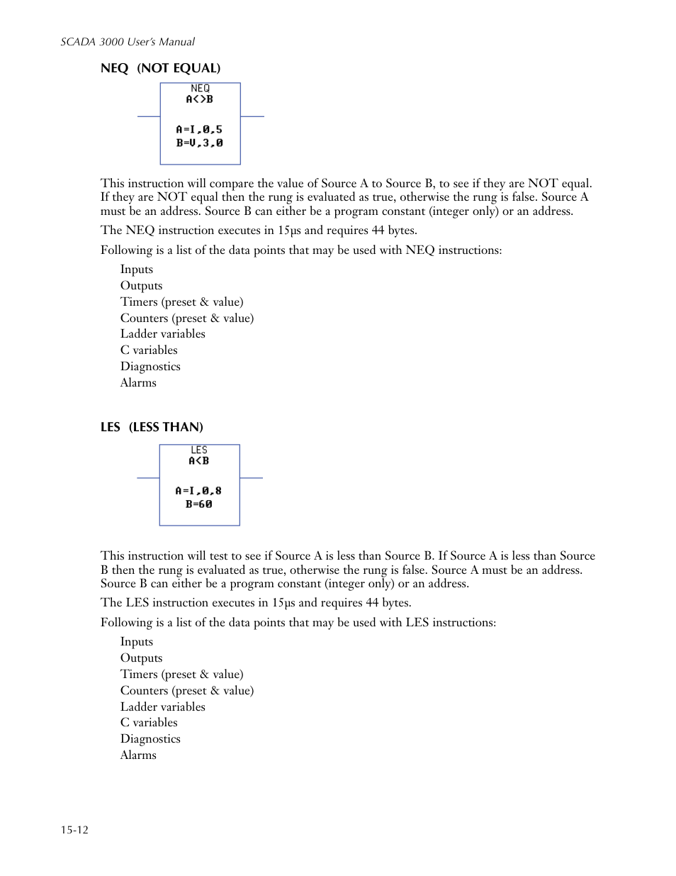 Neq (not equal), Les (less than), Neq (not equal) -12 les (less than) -12 | Sensaphone SCADA 3000 Users manual User Manual | Page 168 / 318