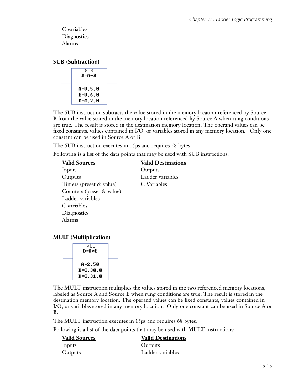 Sub (subtraction), Mult (multiplication), Sub (subtraction) -15 mult (multiplication) -15 | Sensaphone SCADA 3000 Users manual User Manual | Page 171 / 318