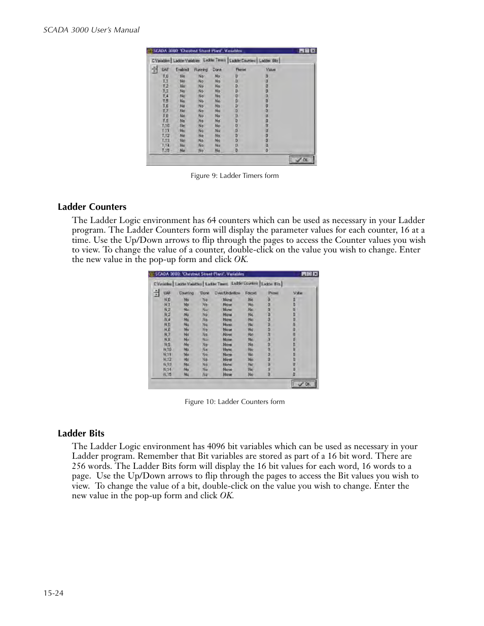 Ladder counters, Ladder bits, Ladder counters -24 ladder bits -24 | Sensaphone SCADA 3000 Users manual User Manual | Page 180 / 318