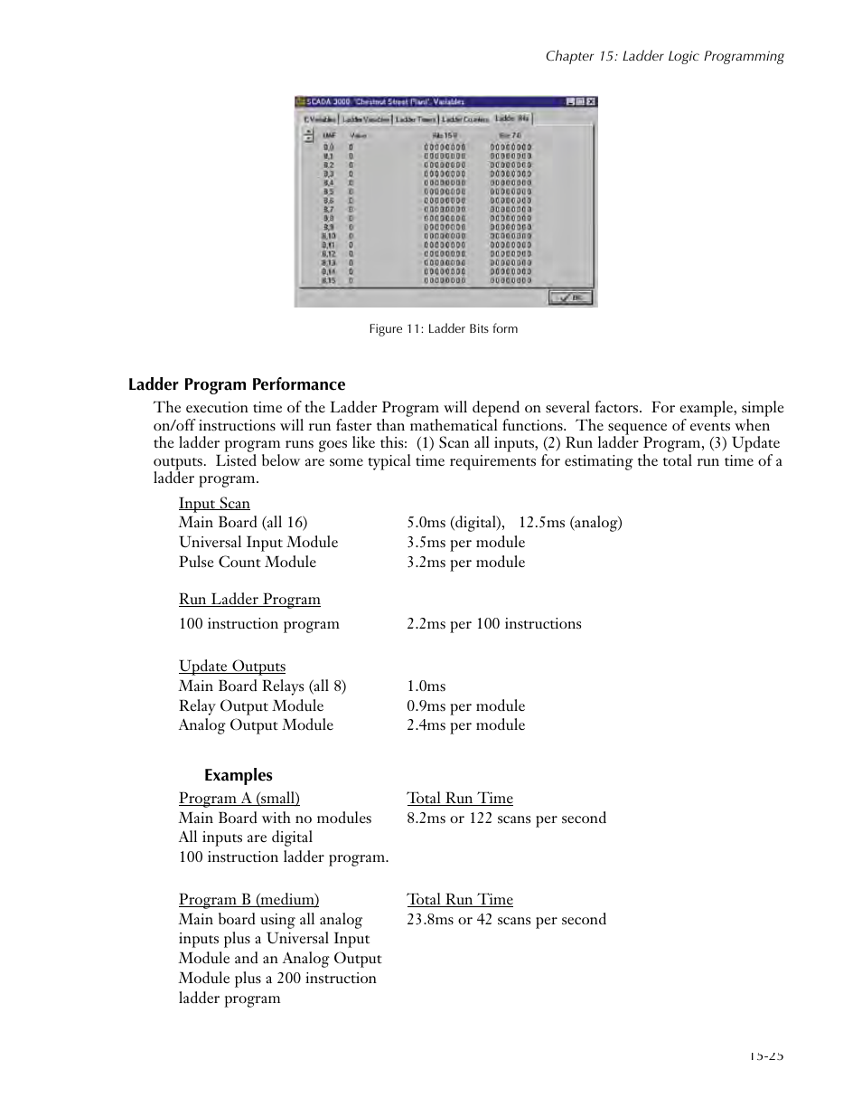 Ladder program performance, Examples, Ladder program performance -25 | Examples -25 | Sensaphone SCADA 3000 Users manual User Manual | Page 181 / 318