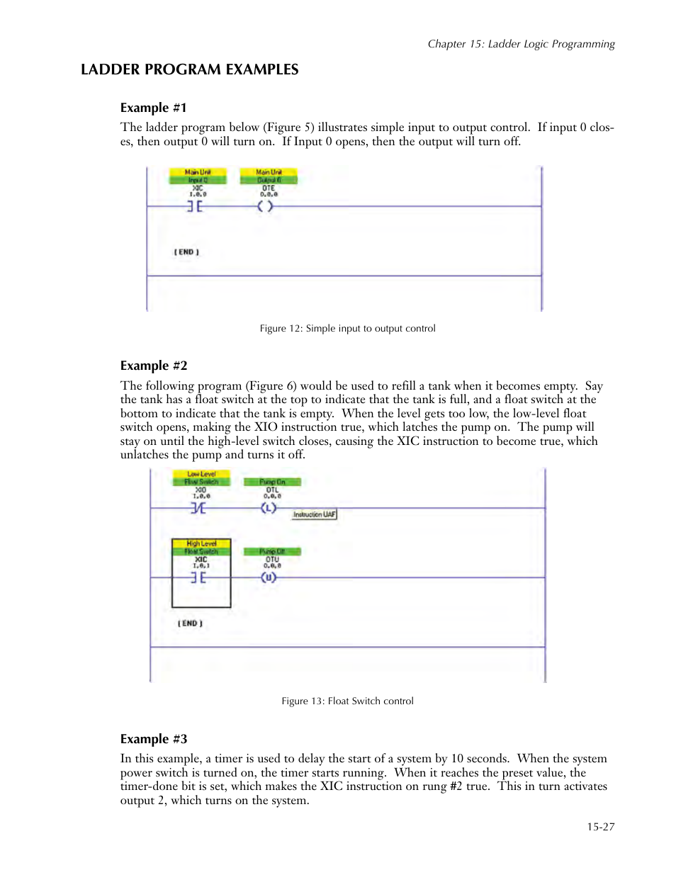 Ladder program examples, Ladder program examples -27 | Sensaphone SCADA 3000 Users manual User Manual | Page 183 / 318