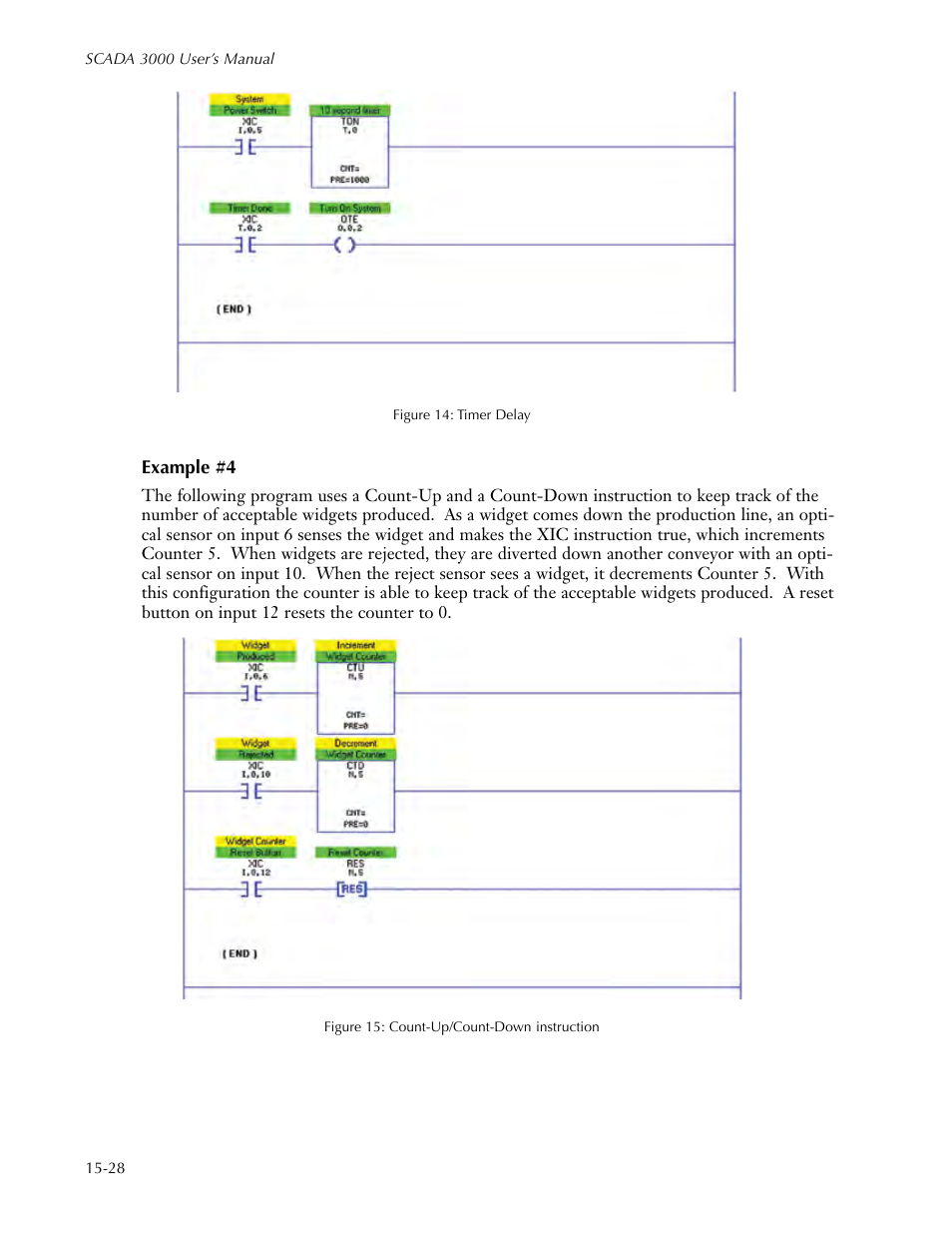 Sensaphone SCADA 3000 Users manual User Manual | Page 184 / 318