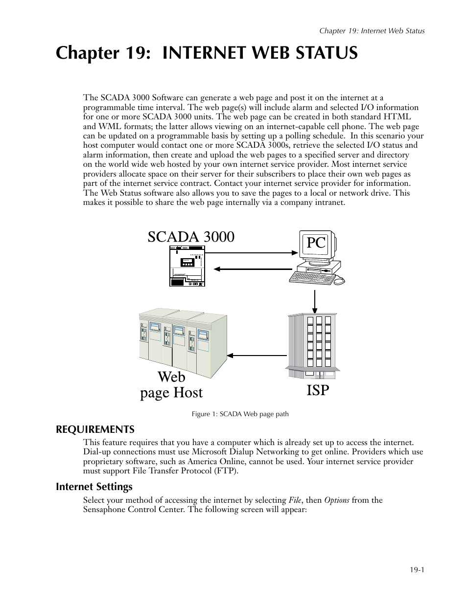 Chapter 19: internet web status, Requirements, Internet settings | Chapter 19: internet web status -1, Requirements -1 internet settings -1 | Sensaphone SCADA 3000 Users manual User Manual | Page 215 / 318